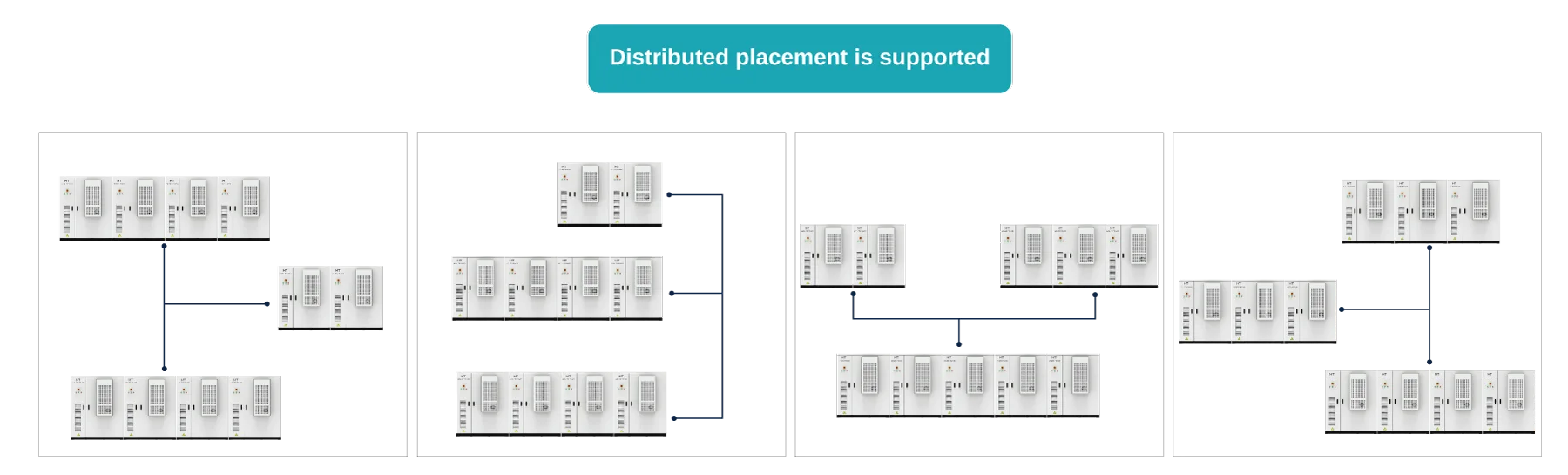 Scalability and Distributed Layout Capabilities of the 253 kWh Battery Energy Storage System